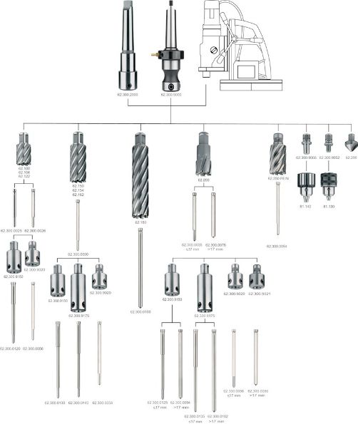 Afbeelding - https-www-ez-catalog-nl-Asset-e7def67ee70e47e1876ae1f264d0c60f-ImageFullSize-34f02d90-b608-4f0a-a75b-9419b6e6058c-jpg